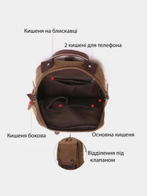 Сумки Vintage модель bag24_20142 Фото