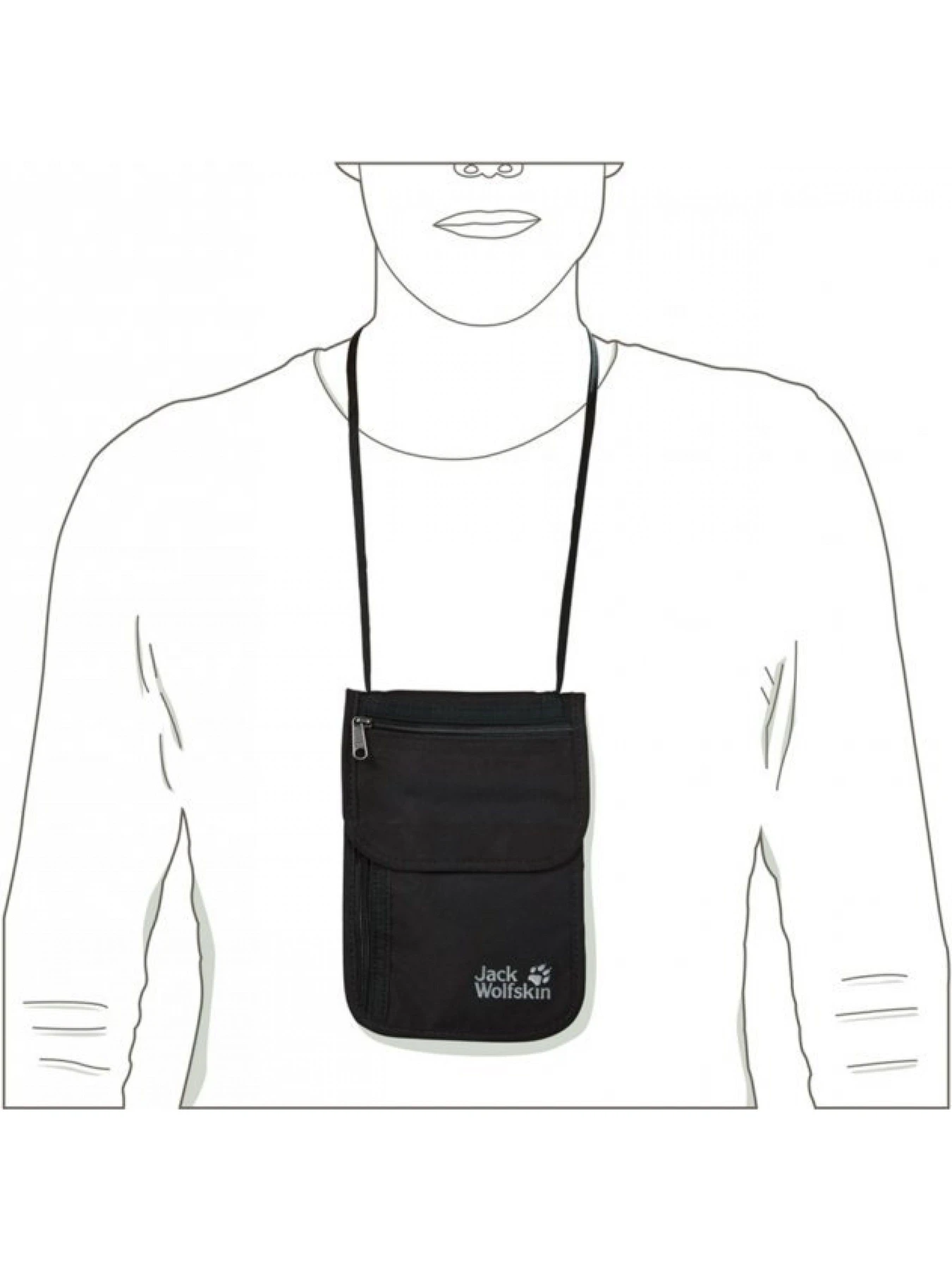 Гаманці Jack Wolfskin Organizer модель 8006751_6000 Фото