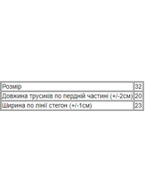 Нижня білизна Носи своє модель 272-043-serdechka-na-rozhevomu Фото