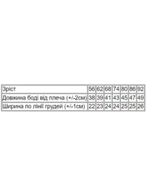 Одяг для немовлят Носи своє модель 5011-001-33-5-temno-persikovij-zvrqta Фото