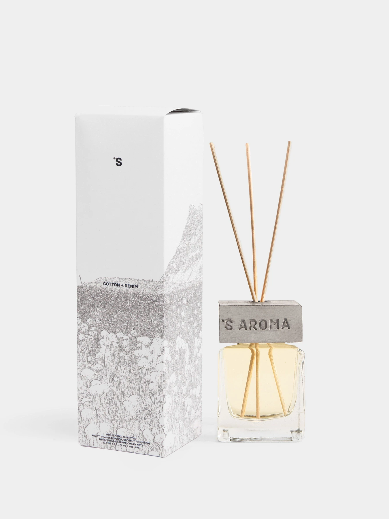 Аромат для дома Коттон и деним Sister’s Aroma модель 4820227783922 Аромат для дома Коттон и деним Sister’s Aroma модель 4820227783922 Фото