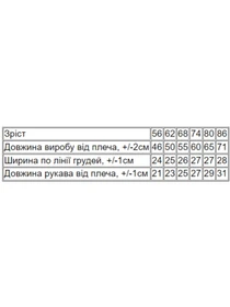Одяг для немовлят Носи своє модель 5058-001-5-svtlij-koral Фото