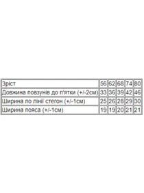 Одежда для младенцев Носи своє модель 5034-024-5-svtlo-persikovij-milk Фото