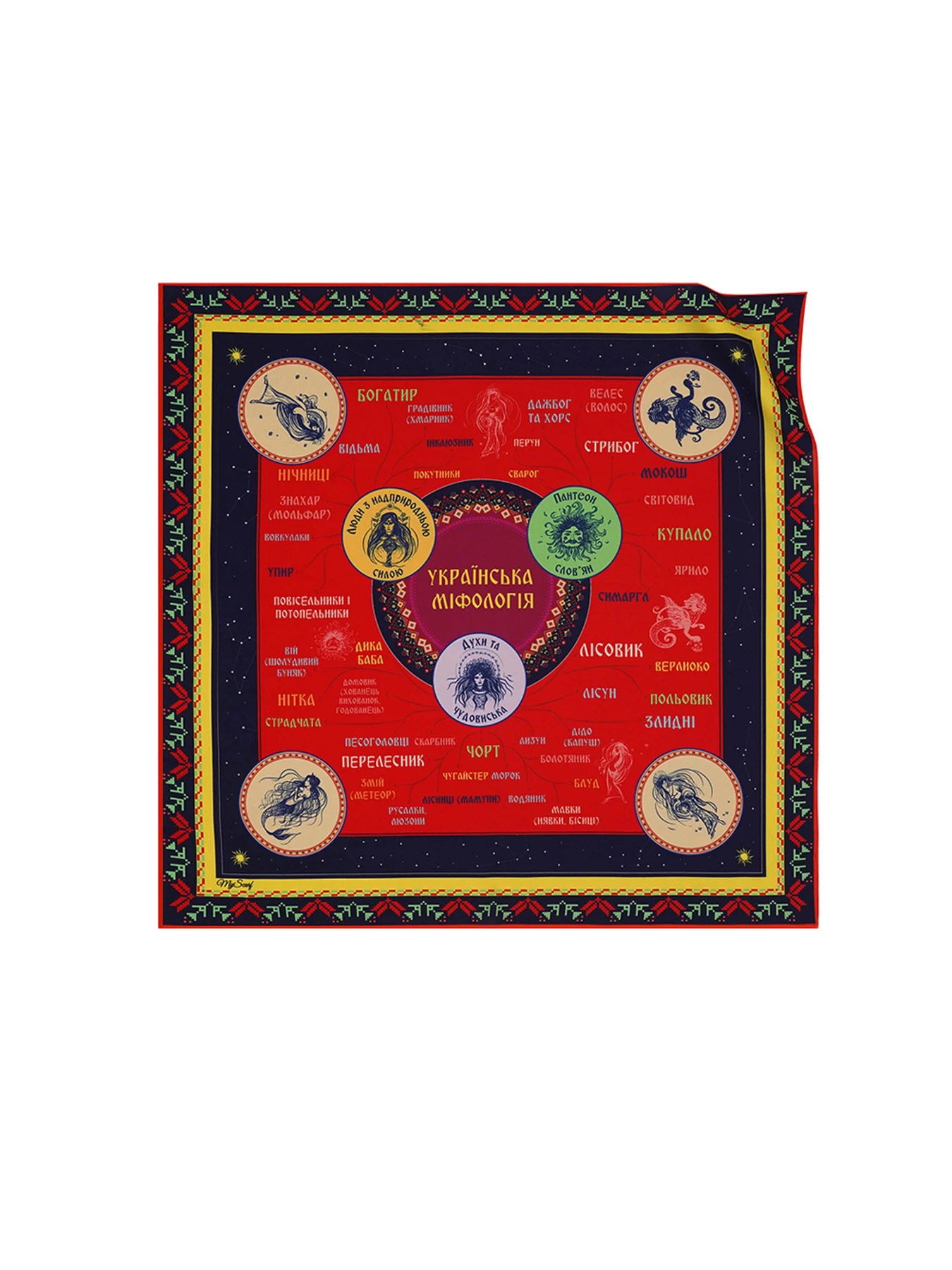 Галстуки и воротнички MyScarf модель mp1964091693 Фото