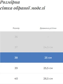Туфлі та лофери Gem модель 5042-021-14 Фото