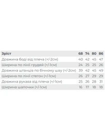 Одяг для немовлят Носи своє модель 5052-023-33-4-goluba-blakitx-dno Фото