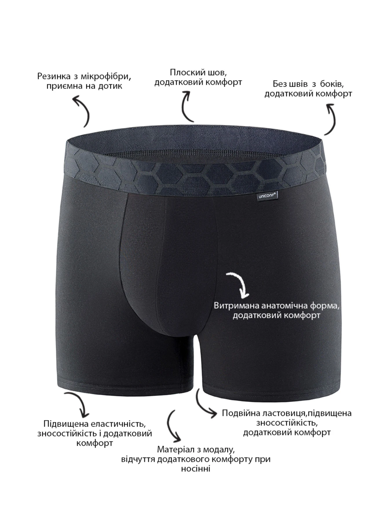 Нижня білизна Uniconf модель BBM62RB Фото