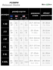 Шкарпетки та гольфи Relaxsan Компресійні модель 820 Фото