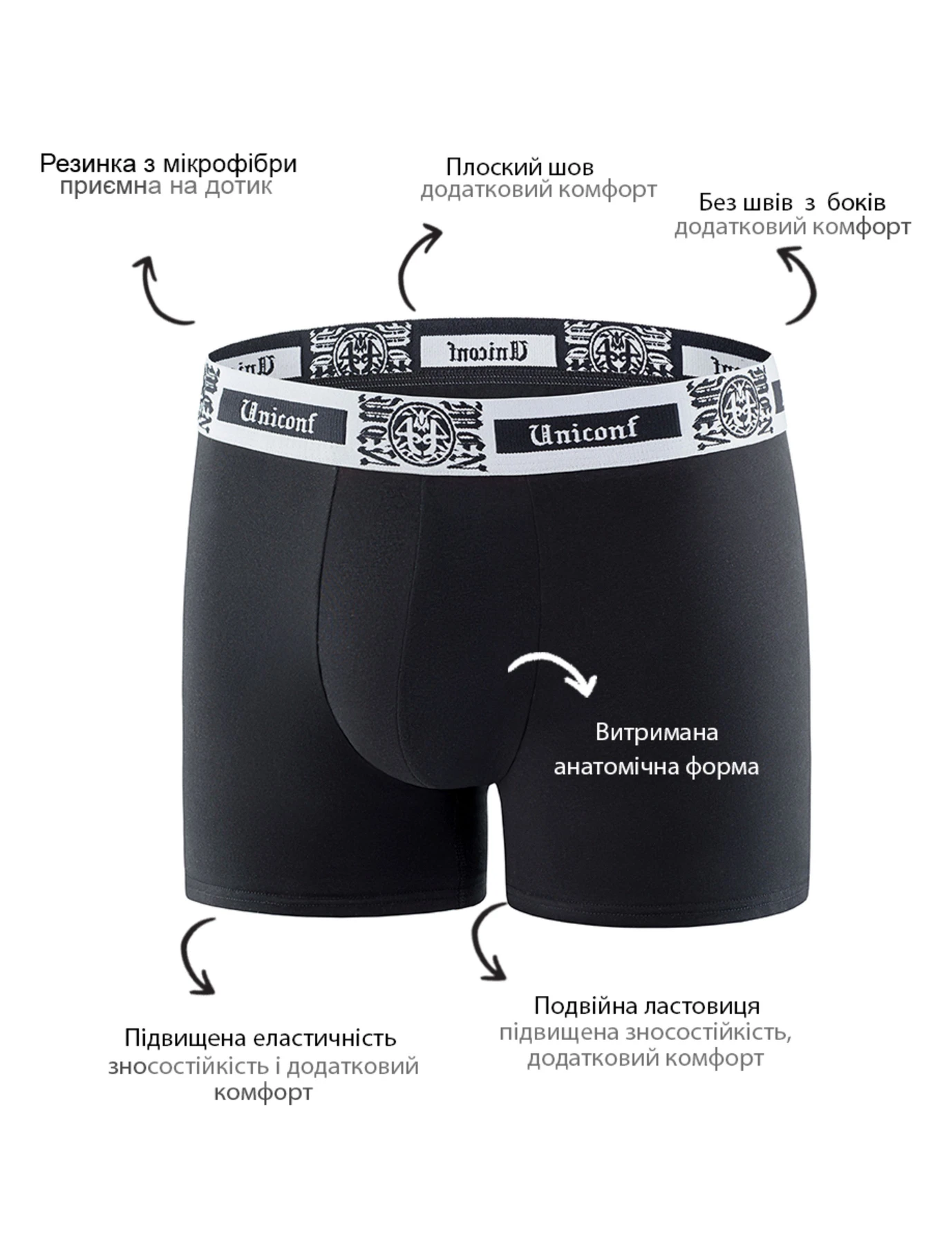 Нижня білизна Uniconf модель BB32RB Фото