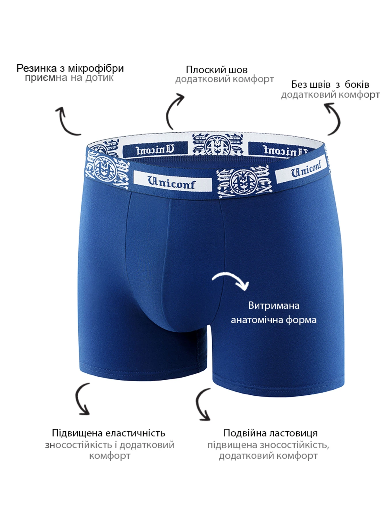 Нижня білизна Uniconf модель BB32RDB Фото