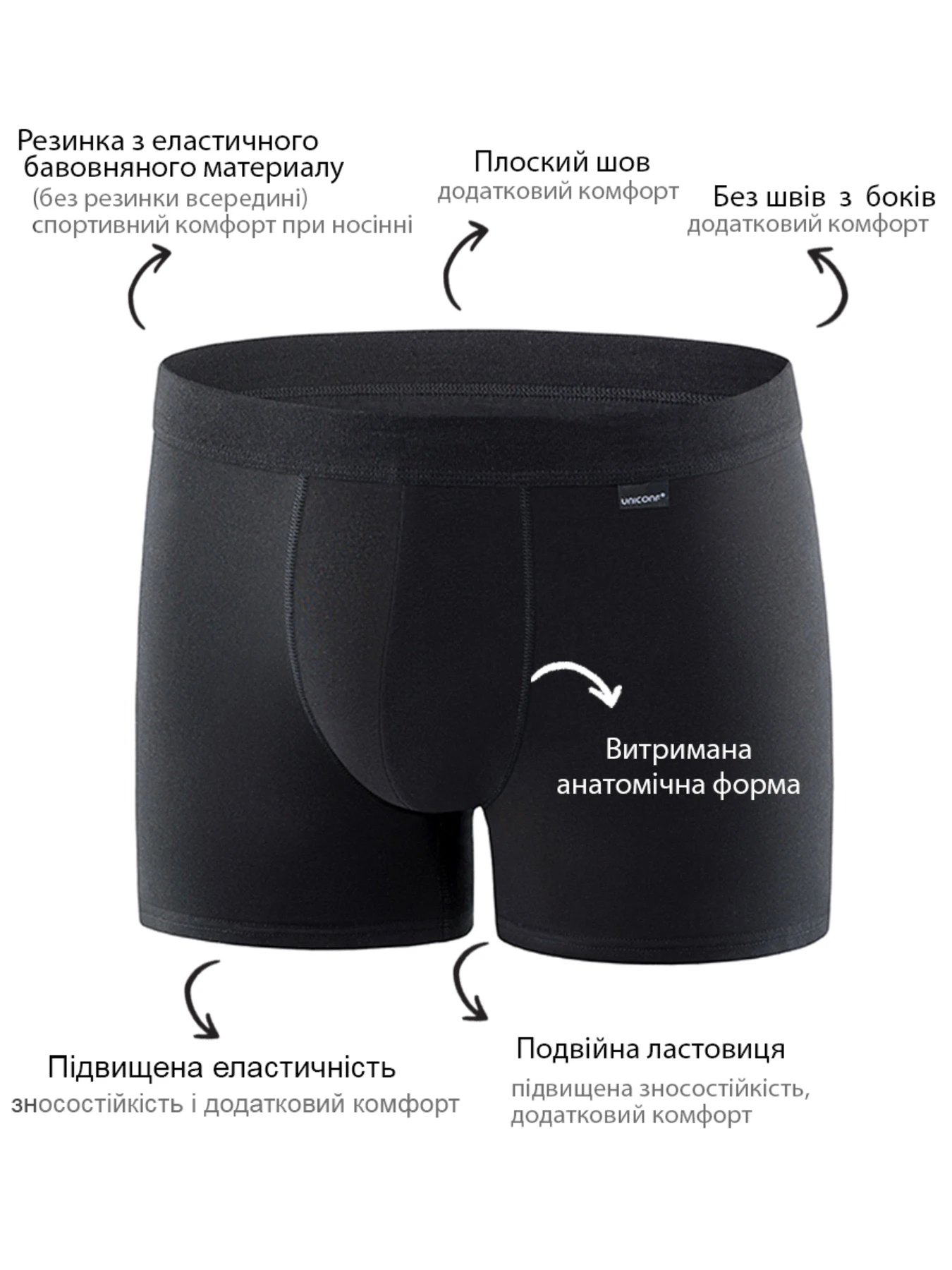 Нижня білизна Uniconf модель BB87RB Фото