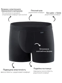 Нижня білизна Uniconf модель BB87RB Фото