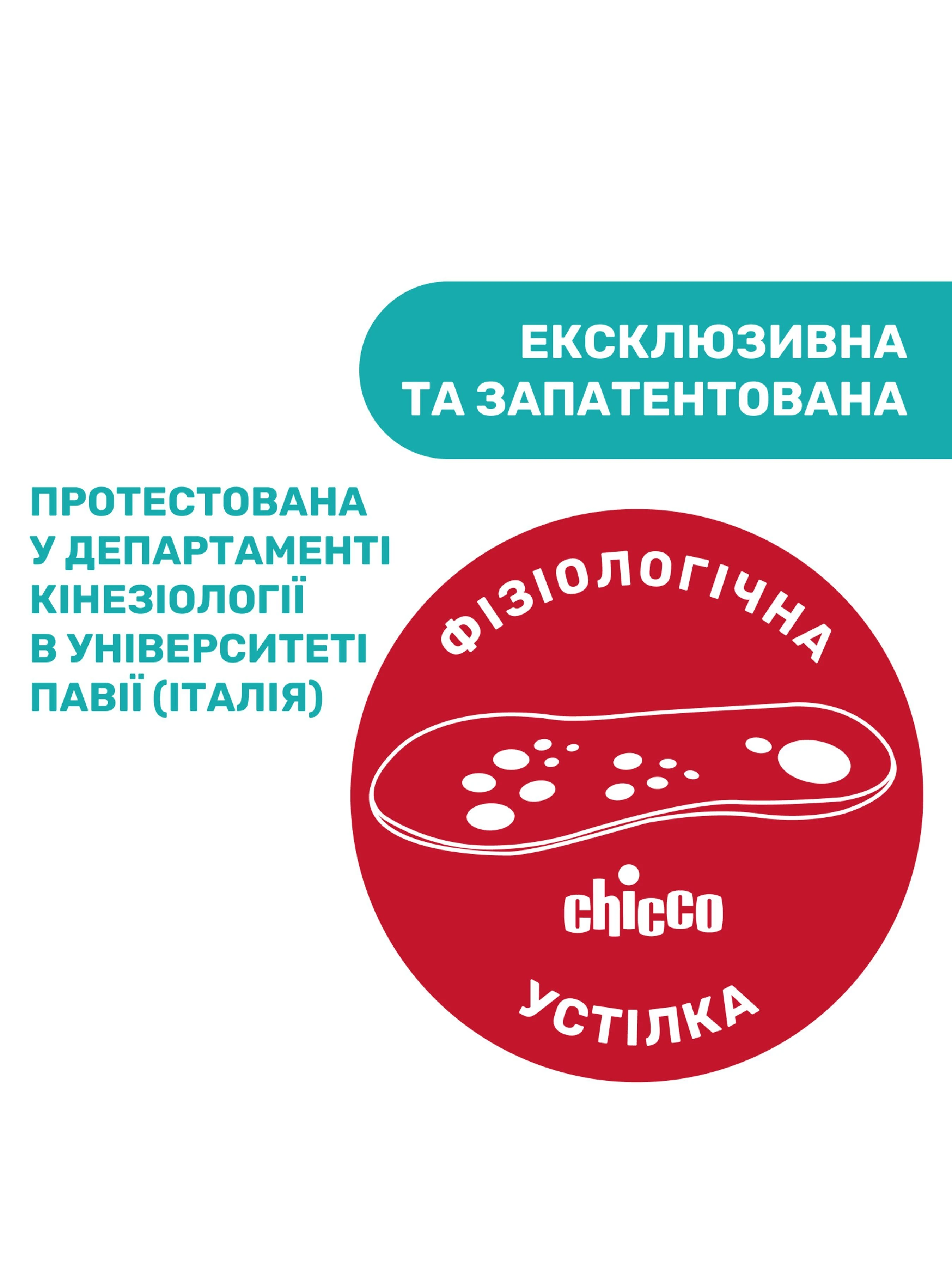 Дитячі Сандалії Chicco фото 3