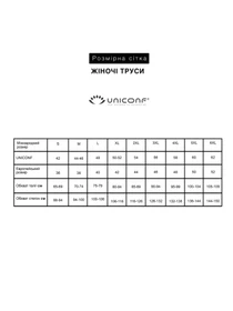 Нижнее белье Uniconf модель UNIBF19BD Фото