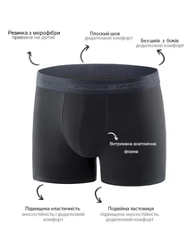 Нижнее белье Uniconf модель UNIBB08SETB Фото