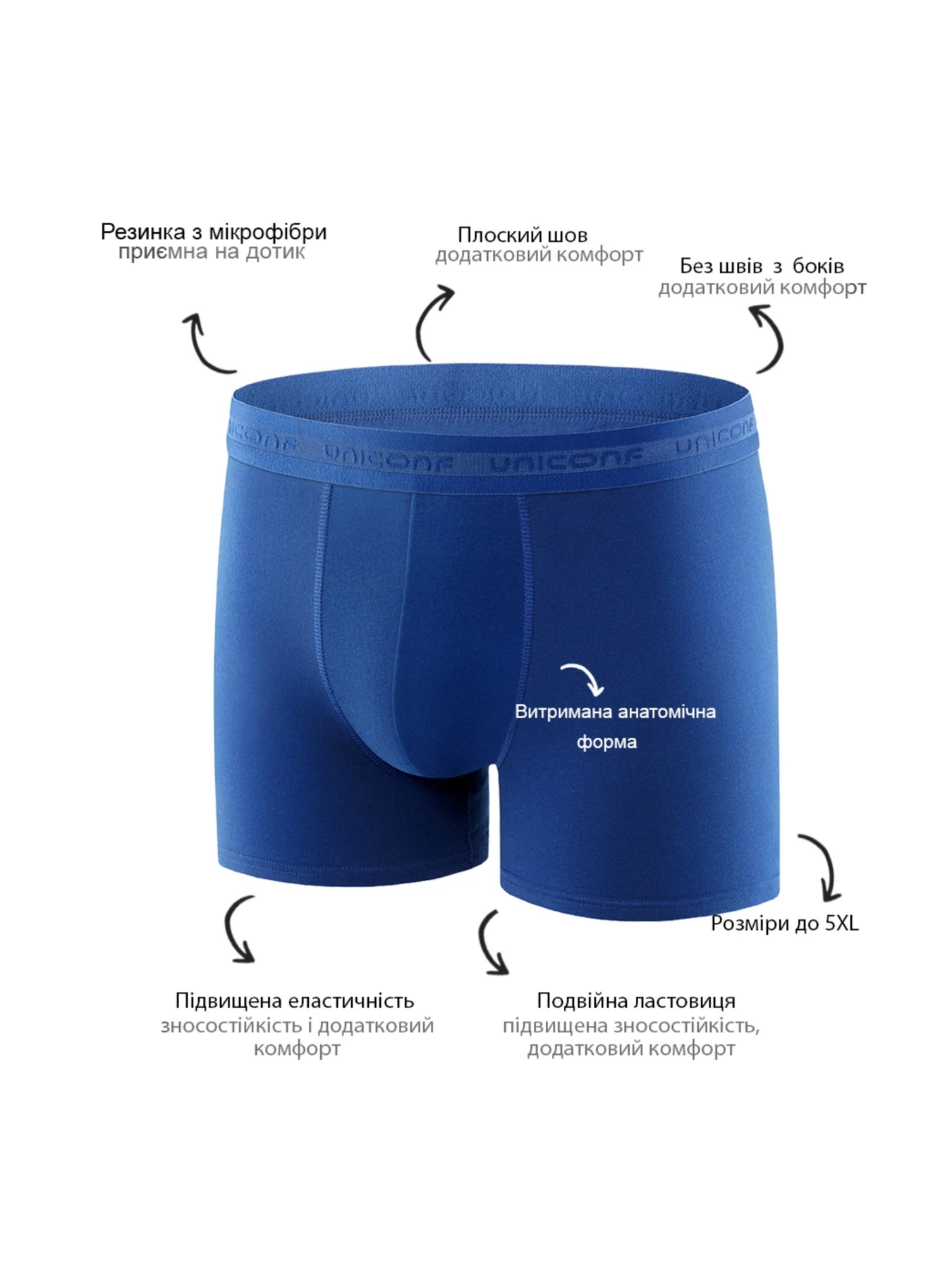 Нижнее белье Uniconf модель UNIUBB08SETDB Фото
