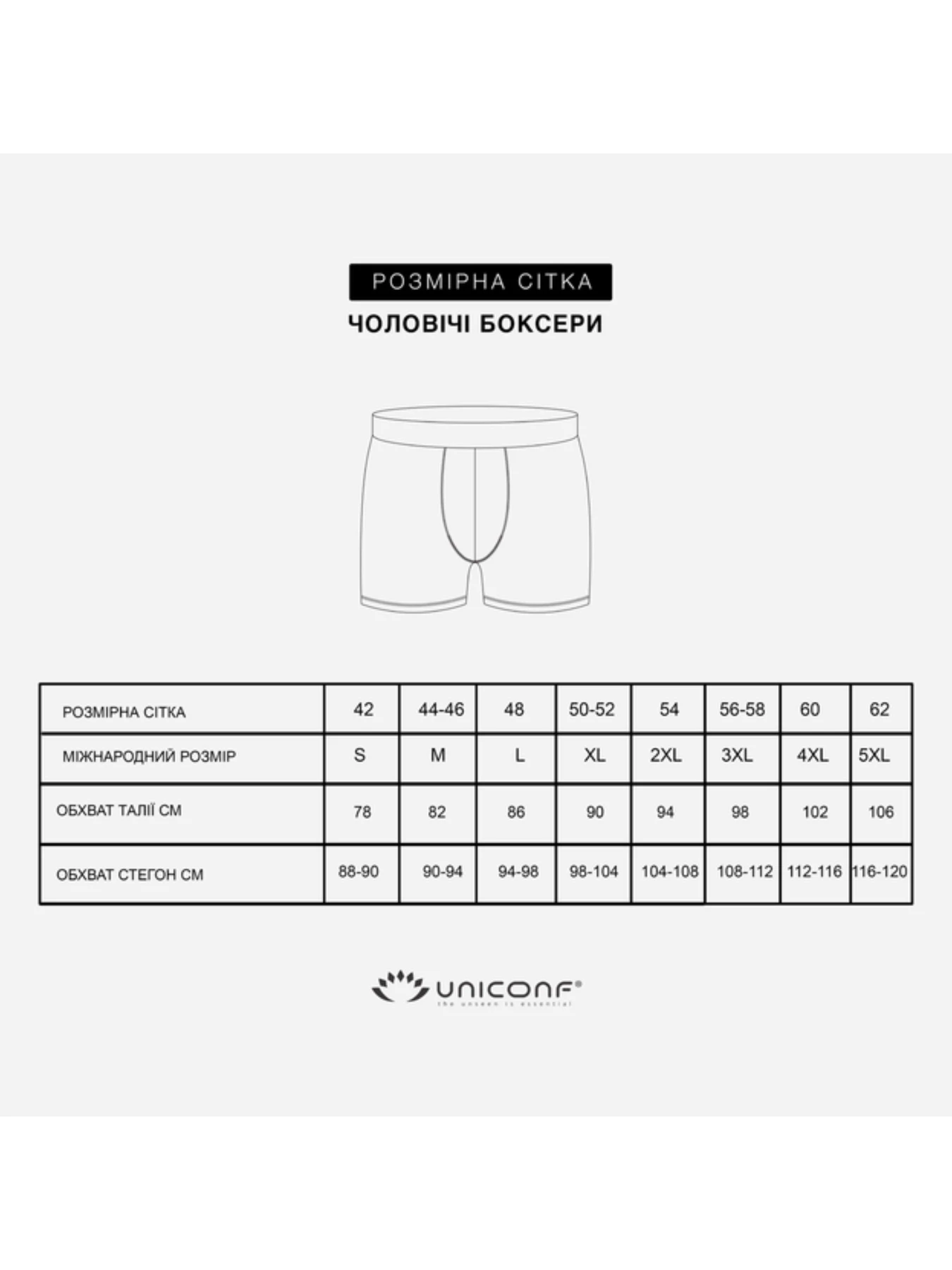 Нижнее белье Uniconf модель UNIBB12RSETMX Фото