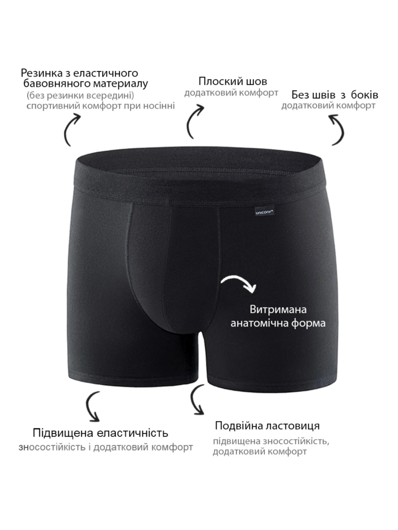 Нижнее белье Uniconf модель UNIBB87SETB Фото