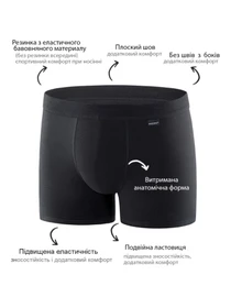 Нижнее белье Uniconf модель UNIBB87SETB Фото