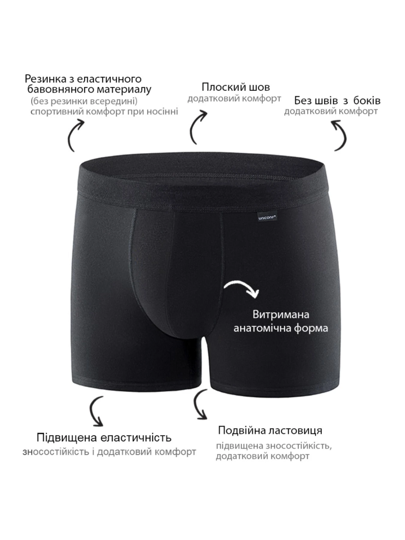Нижнее белье Uniconf модель UNIBB87SETMX Фото