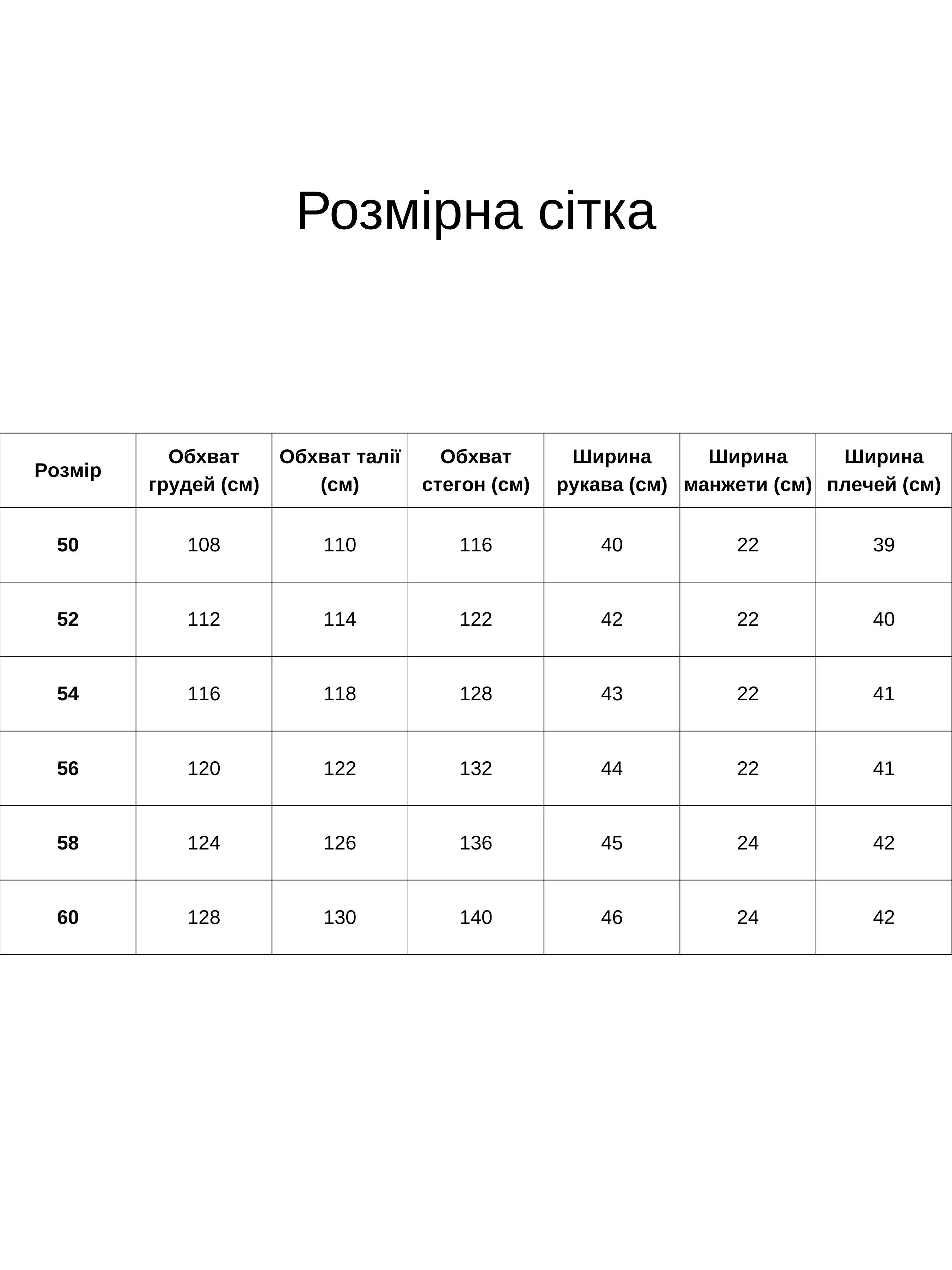 Жіноча Блуза All Posa фото 3