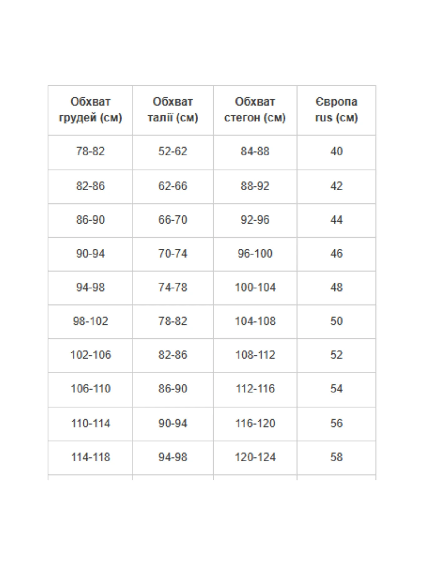 Сукні All Posa модель ap4773-2p-elektrik Фото