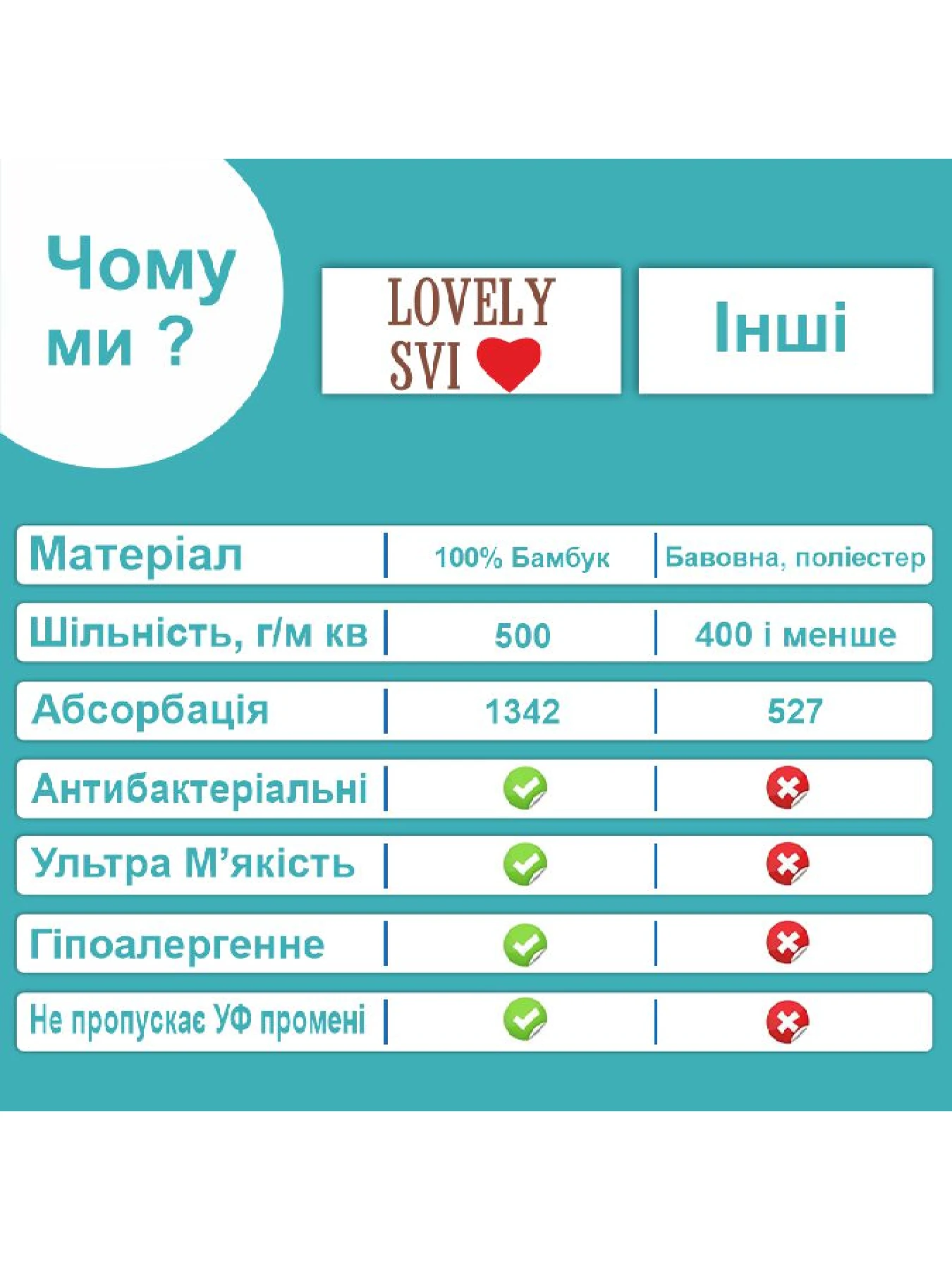 Полотенце бамбук / махра детское с капюшоном для ванной, басейну, пляжу - Пингвин Lovely Svi модель 160122 Полотенце бамбук / махра детское с капюшоном для ванной, басейну, пляжу - Пингвин Lovely Svi модель 160122 Фото