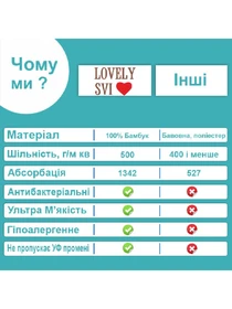 Полотенце бамбук / махра детское с капюшоном для ванной, басейну, пляжу - Серый Зайчик Lovely Svi модель 150122 Фото
