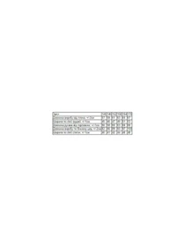 Костюмы Носи своє модель 6419-057-33-chornij-escape Фото
