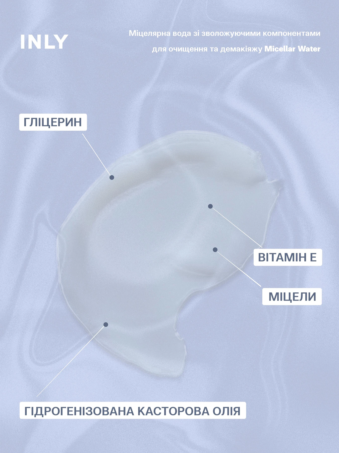 Micellar Water
Міцелярна вода зі зволожуючими компонентами для очищення та демакіяжу INLY модель 682914 Фото