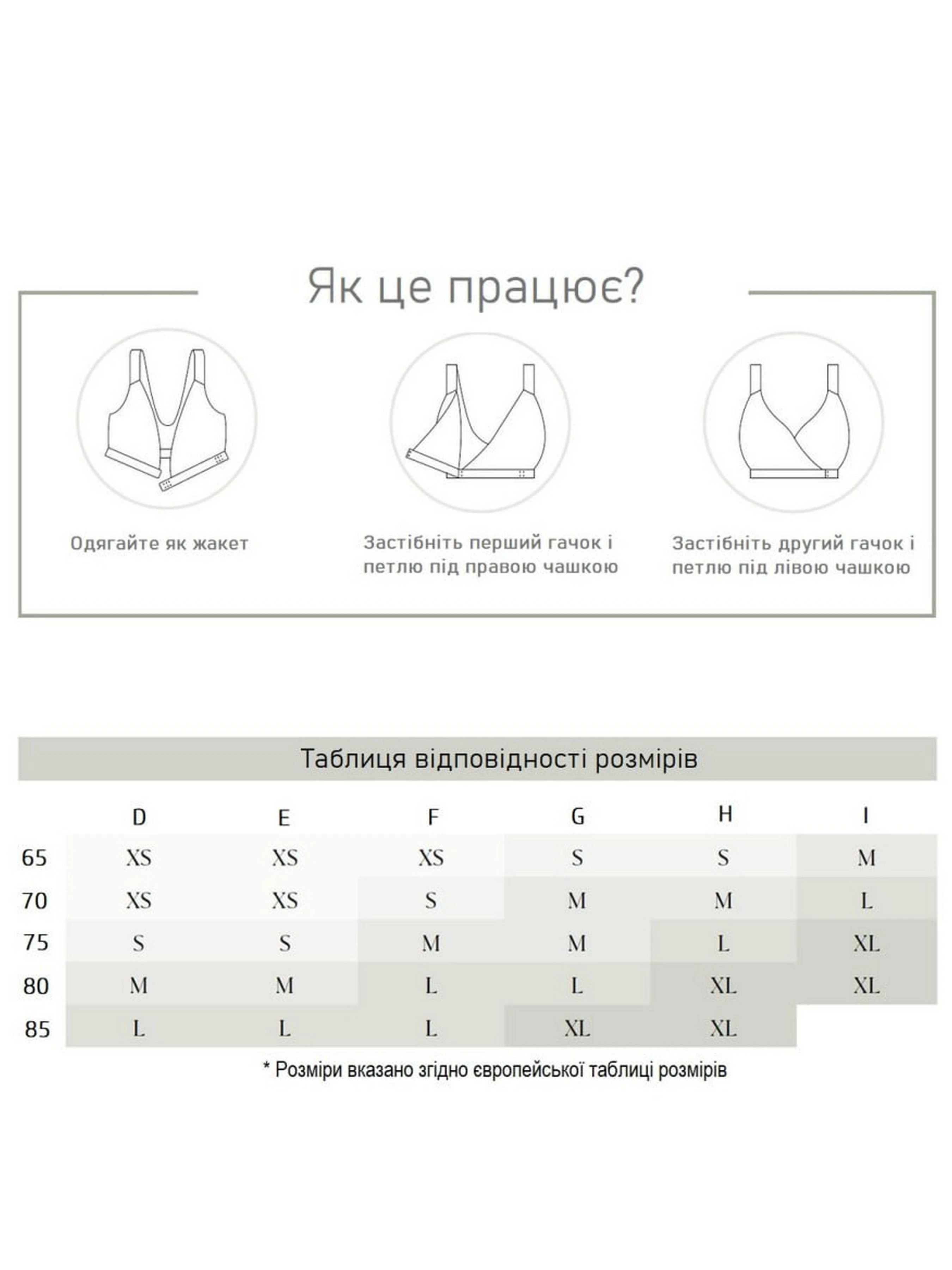 Жіночий Бюстгальтер Fantasie Fusion фото 2