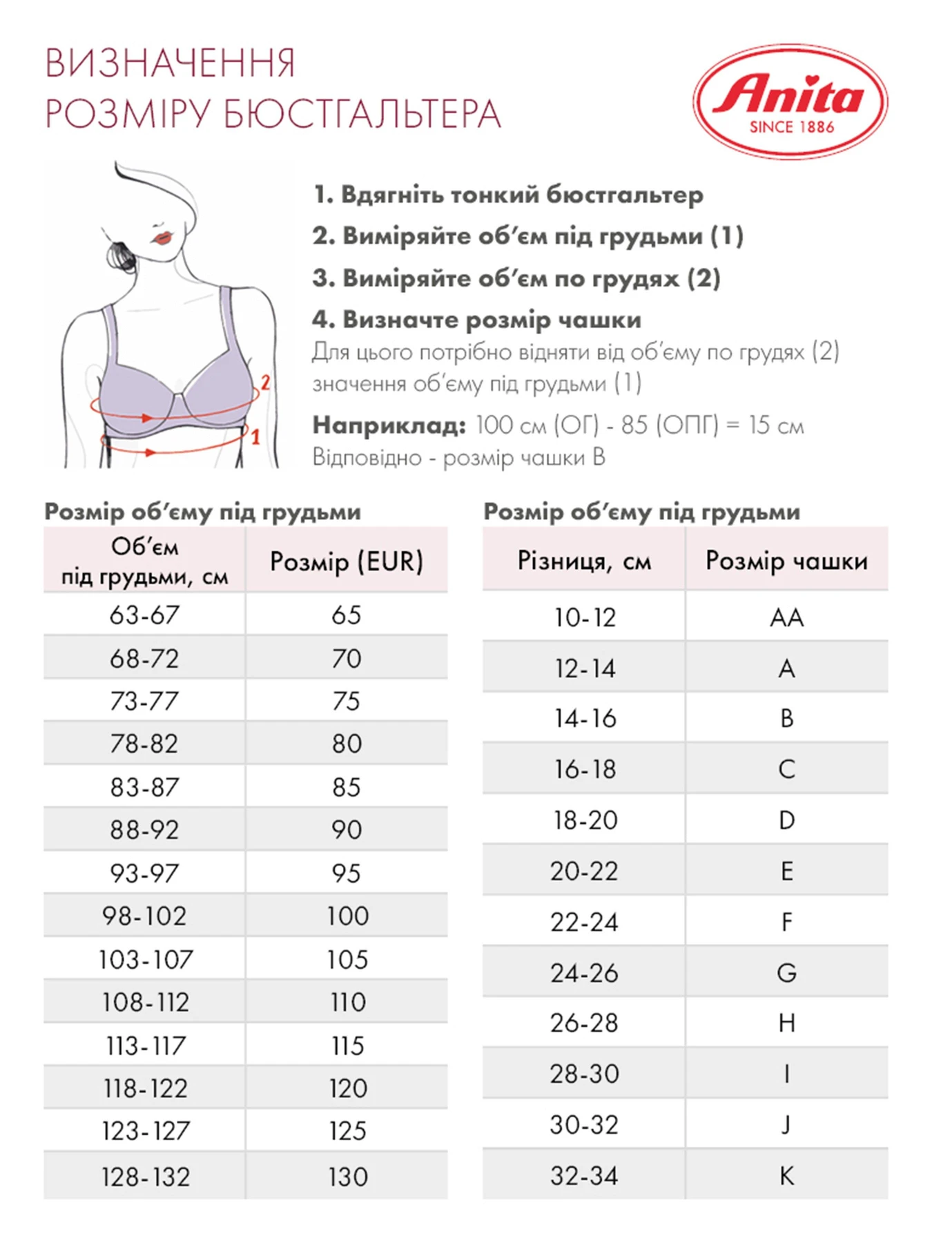 Нижня білизна Anita модель 5882OrelyBlue Нижня білизна Anita модель 5882OrelyBlue Фото