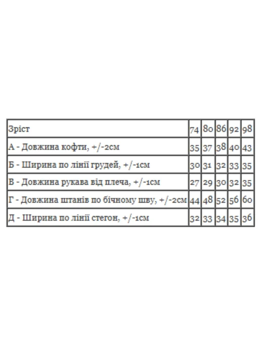 Дитячий Комплект для немовлят Носи своє фото 3