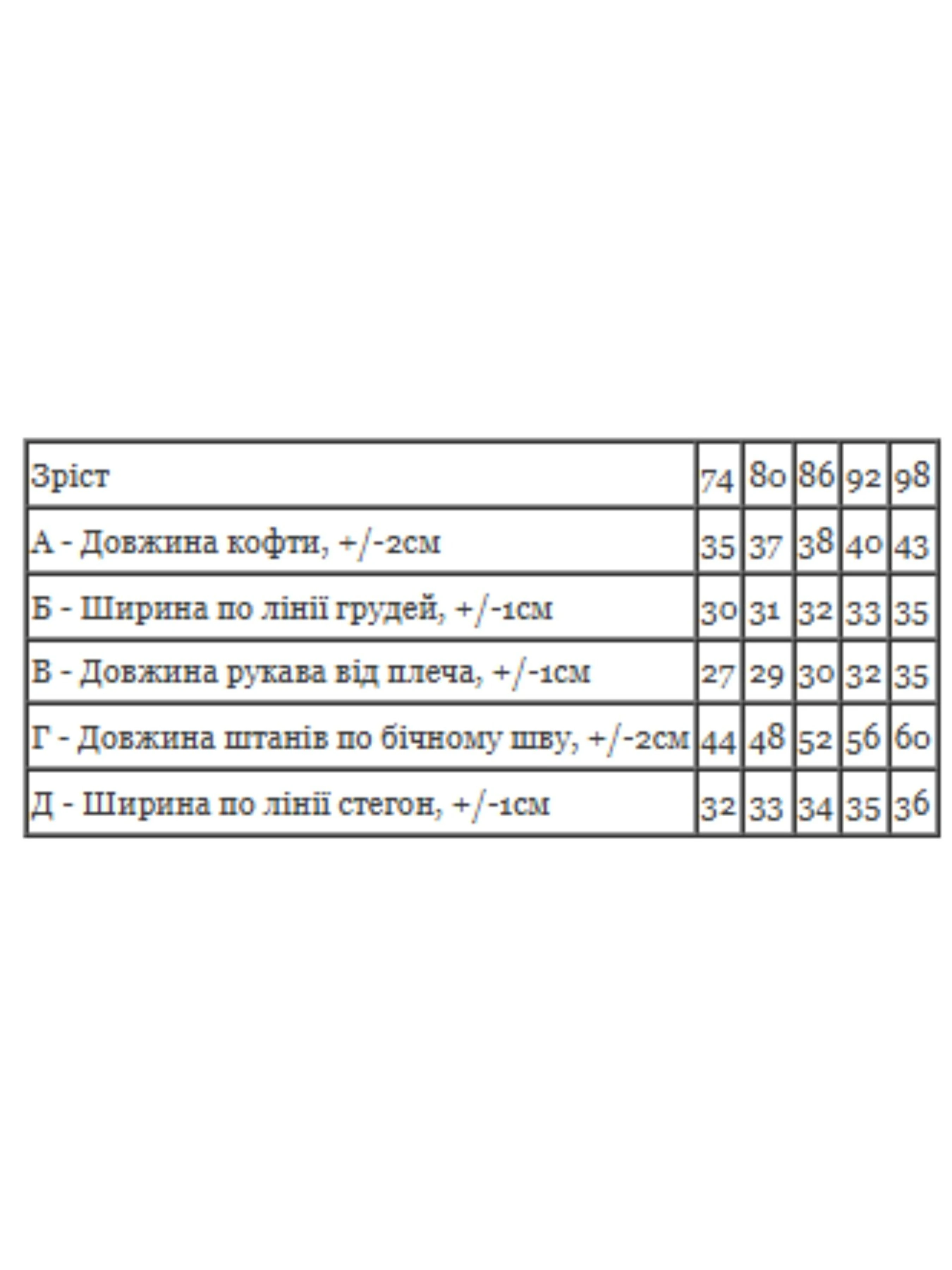 Дитячий Комплект для немовлят Носи своє фото 2