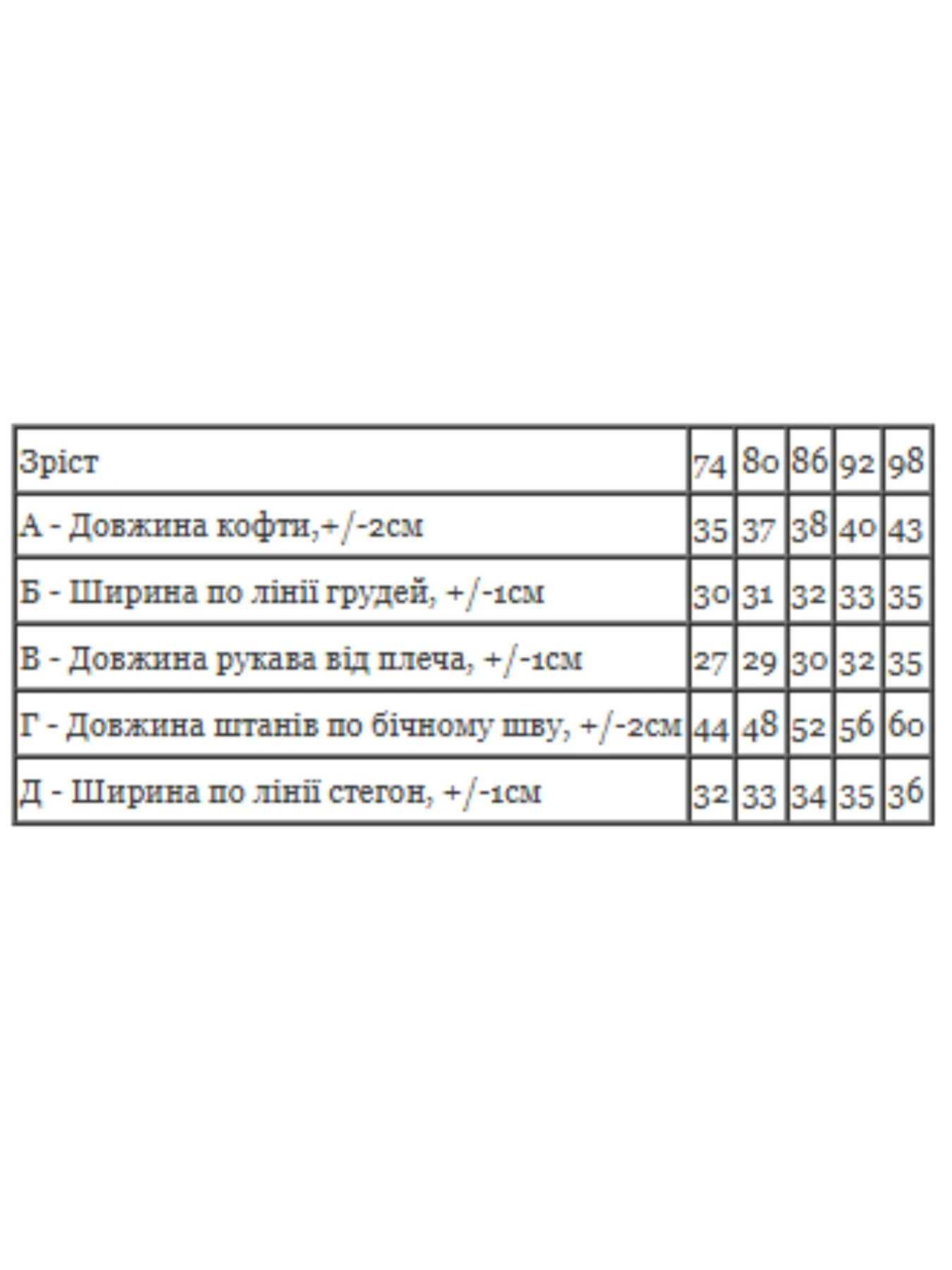 Одяг для немовлят Носи своє модель 5066-025-33-4-dimchastij Фото
