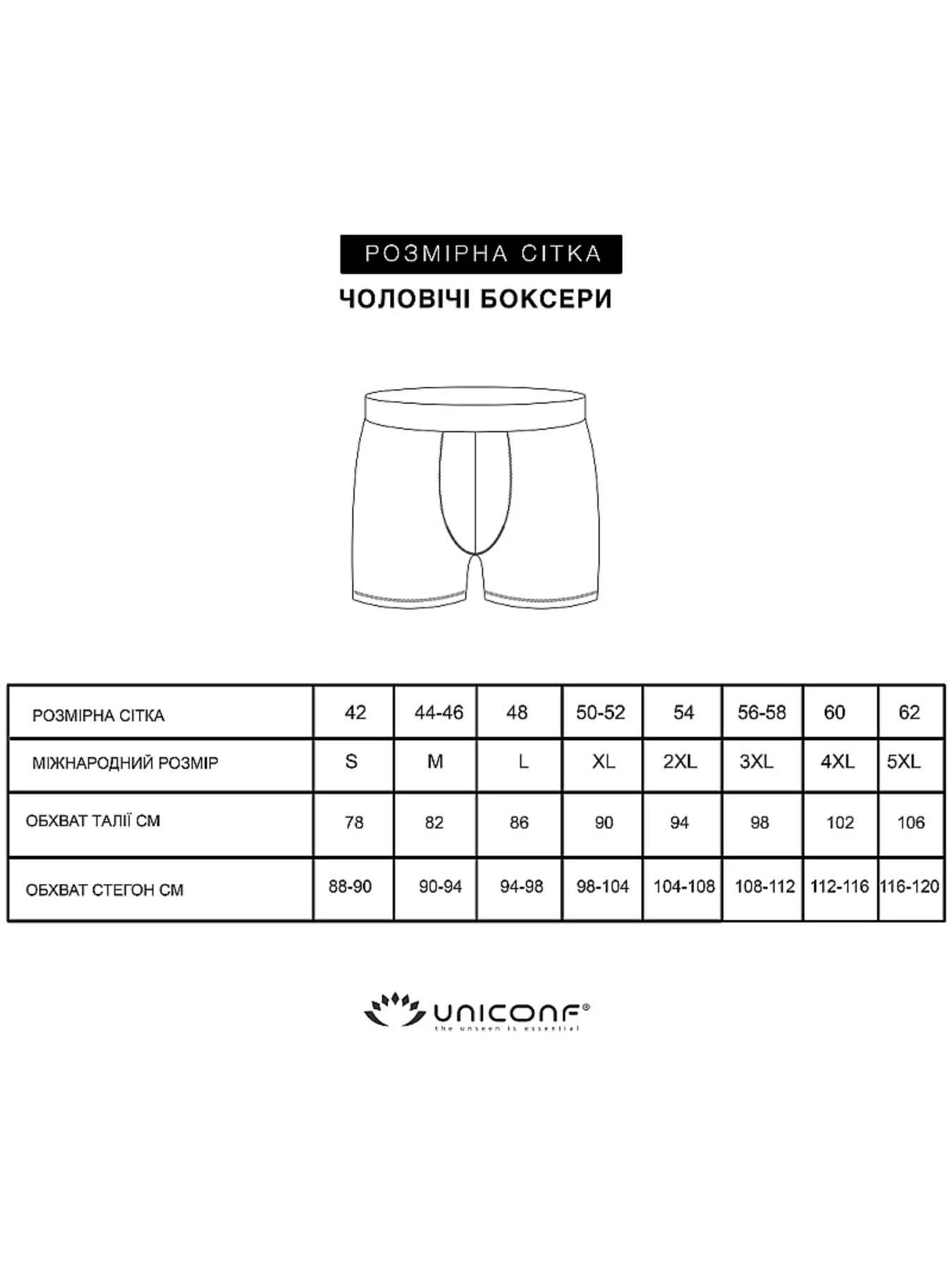 Нижнее белье Uniconf модель UBB08DBL Фото