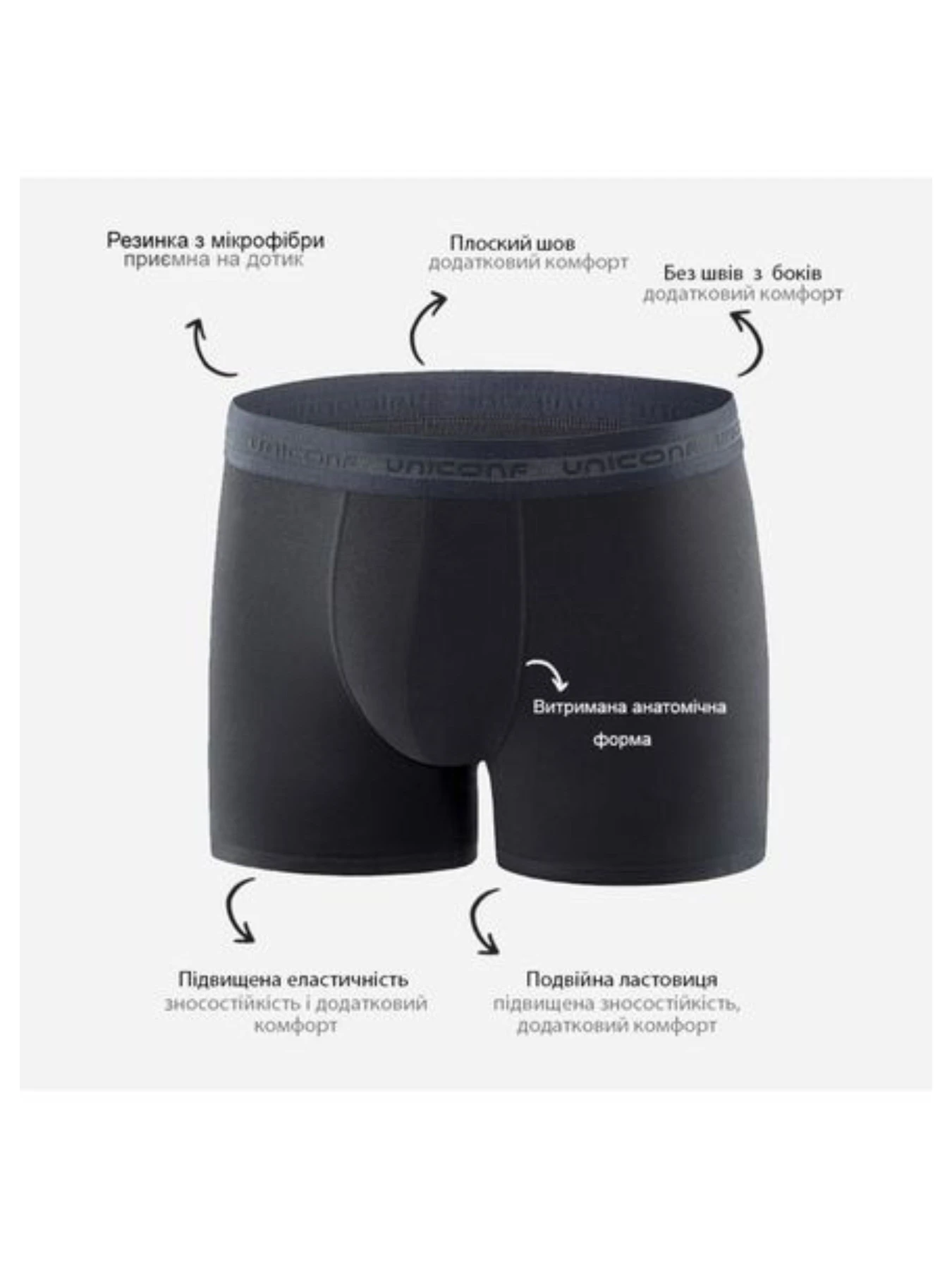 Нижнее белье Uniconf модель UBB08BL Фото