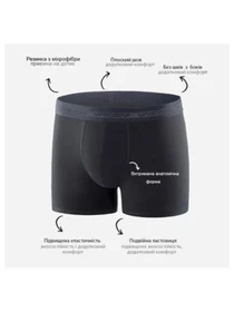 Нижнее белье Uniconf модель UBB08BL Фото