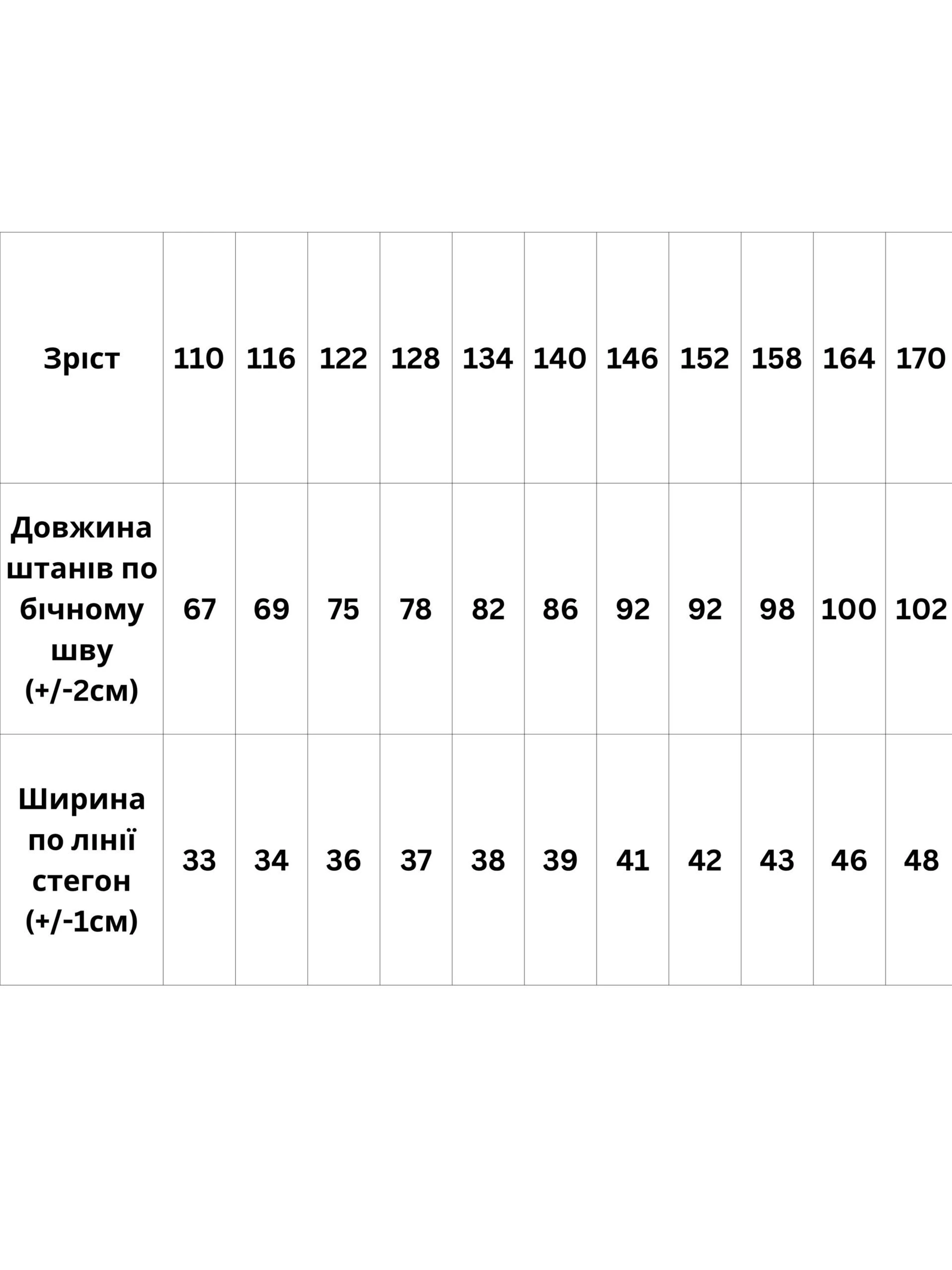Бавовняні Дитячі Спортивні штани Носи своє фото 3