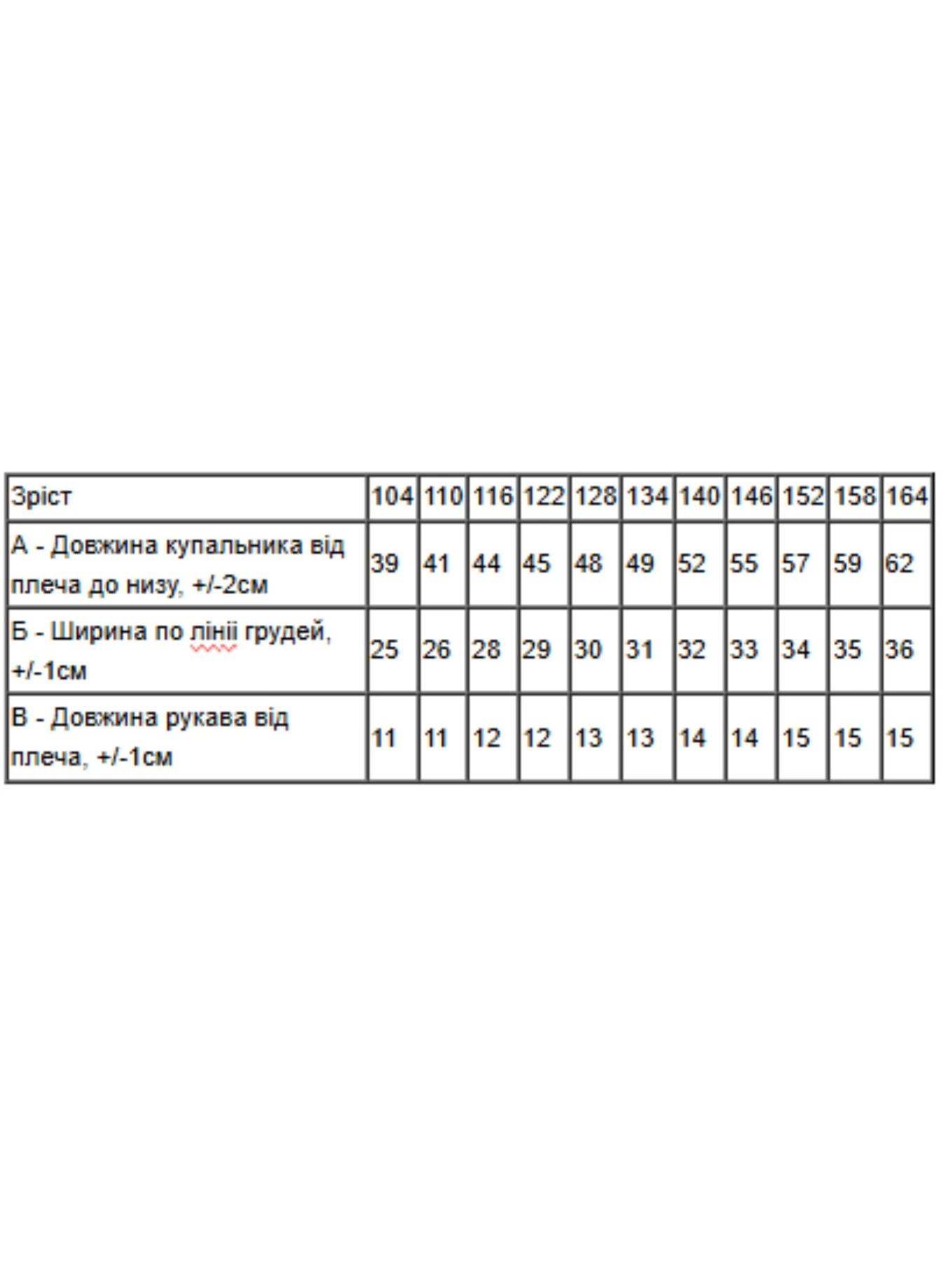 Боді та корсети Носи своє модель 6361-036-pak3-blij Боді та корсети Носи своє модель 6361-036-pak3-blij Фото