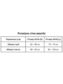 Сукні Uaclothes модель like14347-goluboj Фото