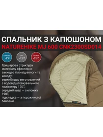 Спальник Naturehike модель 6976023923098 Фото