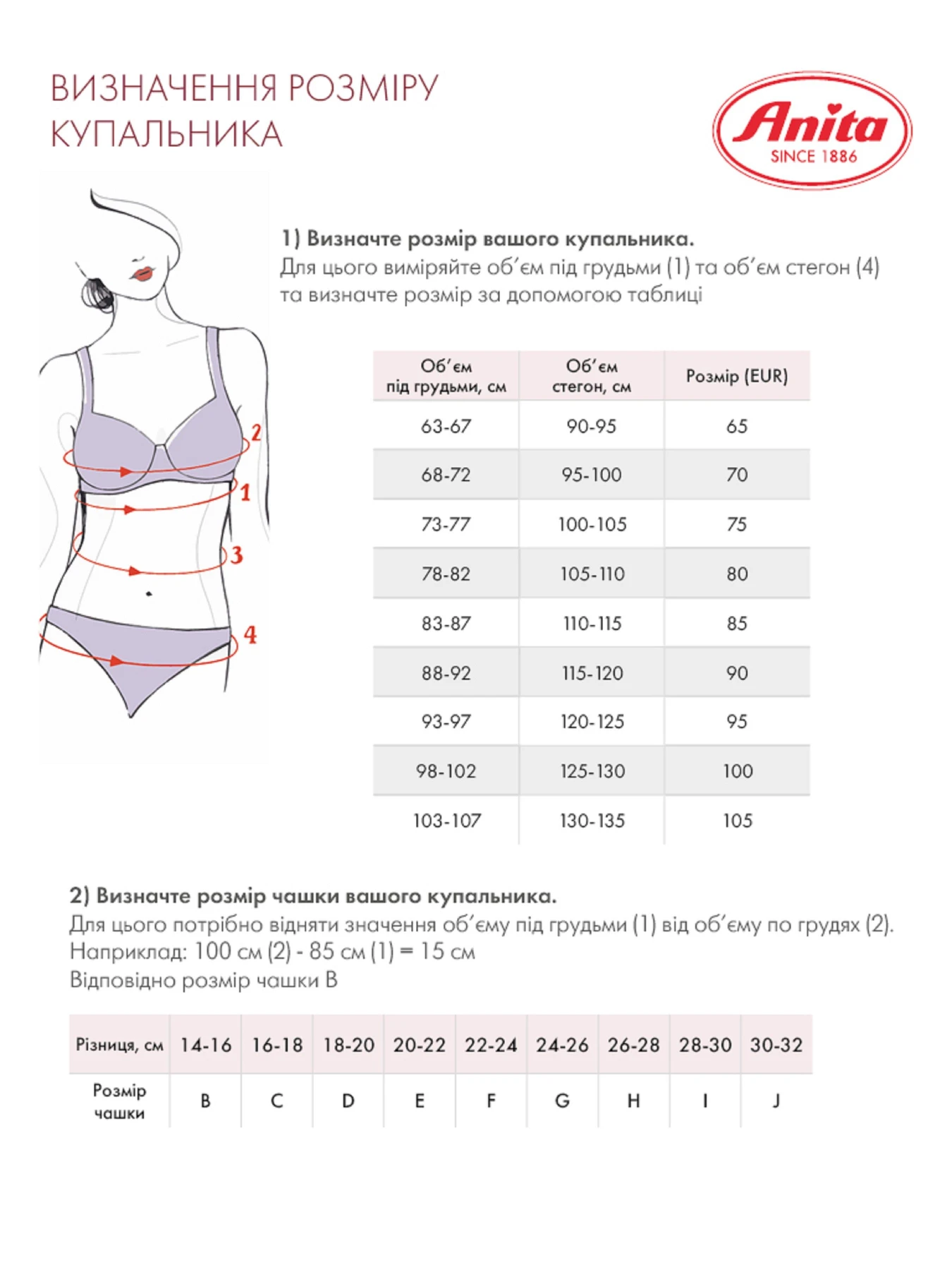 Одежда для пляжа Anita модель 7887Priska Одежда для пляжа Anita модель 7887Priska Фото