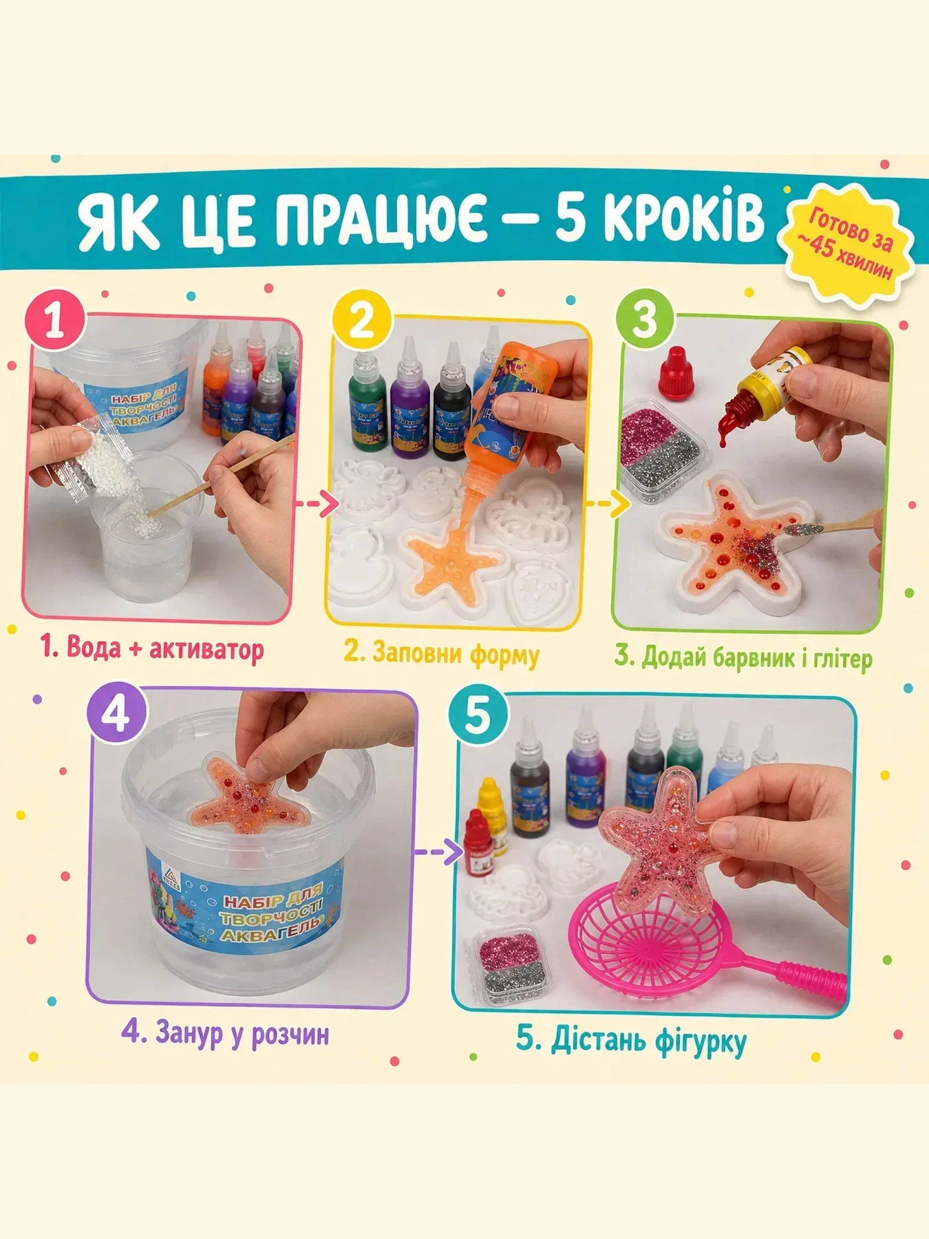 Развитие и творчество Alexes модель IN-005 Развитие и творчество Alexes модель IN-005 Фото