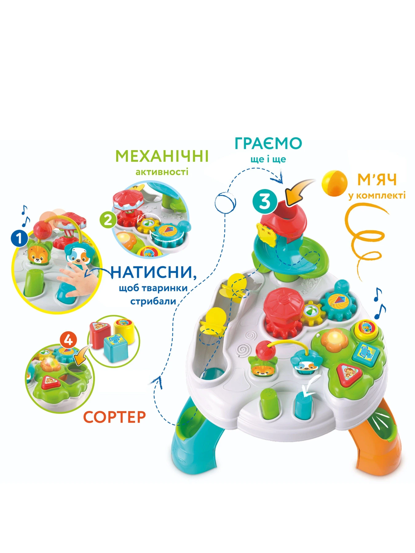 Игрушки для малышей Clementoni модель 17300 Игрушки для малышей Clementoni модель 17300 Фото